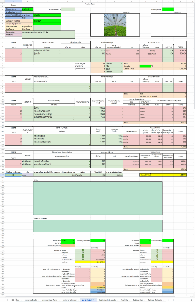 คำนวณต้นทุนปลูกผัก