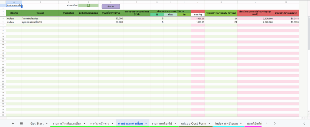 ลงทุนปลูกผัก