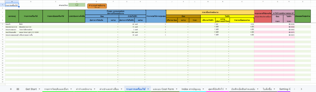 ต้นทุนค่าไฟฟ้า ผัก