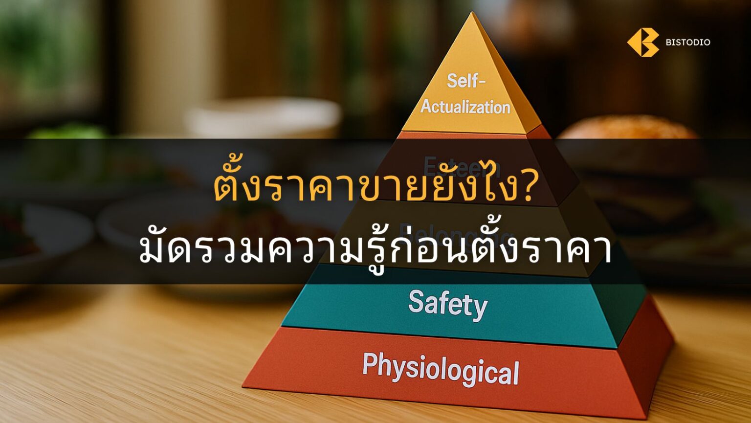 ตั้งราคาขายยังไง