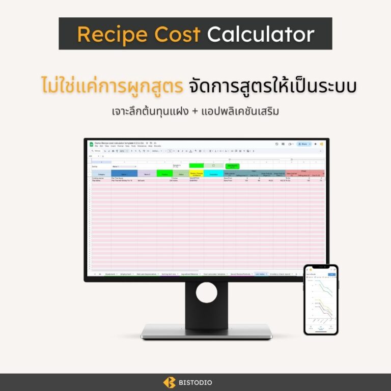 หน้าสรุปของเทมเพลต PRO: ต้นทุน กำไรต่อจาน และเป้ายอดขาย