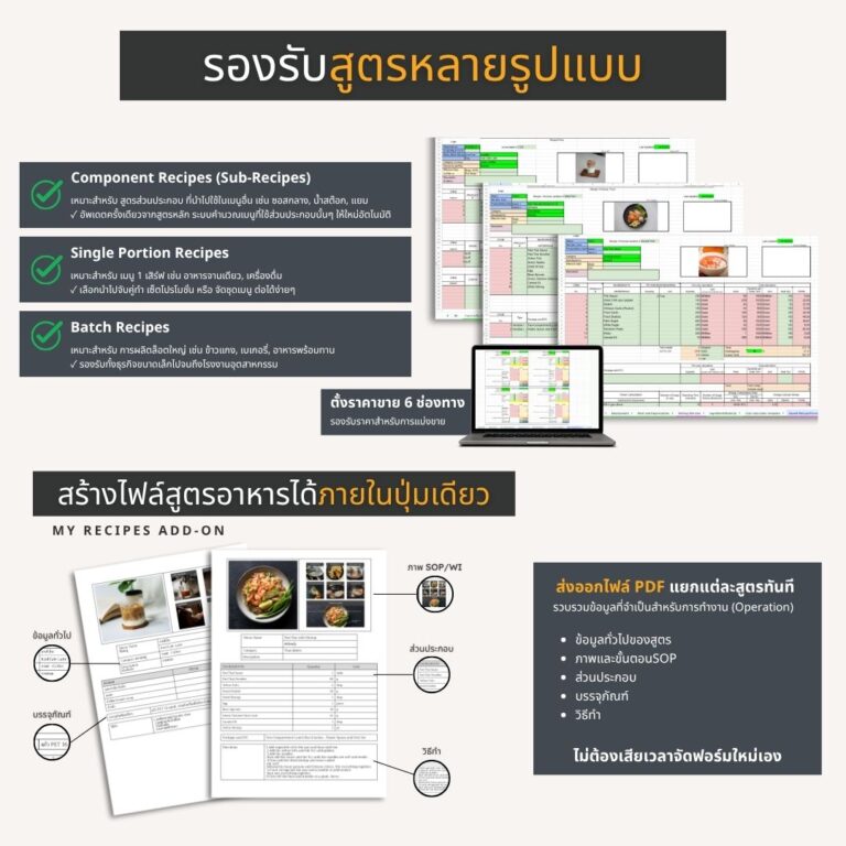 หน้าบันทึกสูตรและเอกสารสูตรมาตรฐานในเทมเพลต PRO