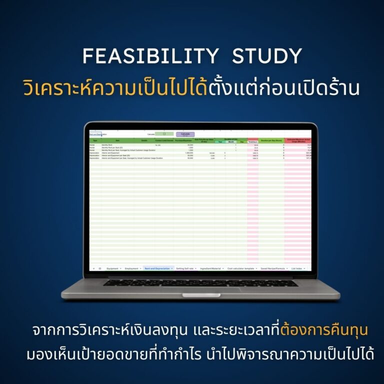 Feasibility Study ในเทมเพลต PRO: วิเคราะห์ความเป็นไปได้ตั้งแต่ก่อนเปิดร้าน