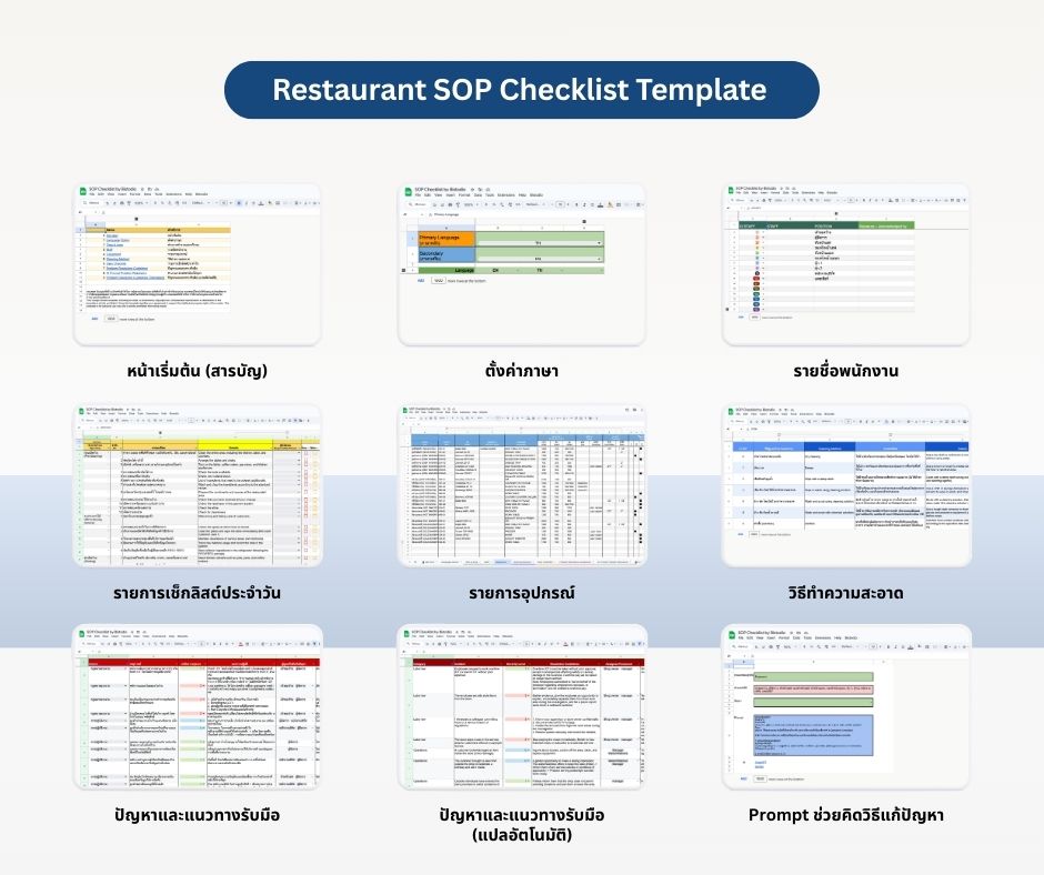 เทมเพลต SOP เช็กลิสต์จัดการร้านอาหาร